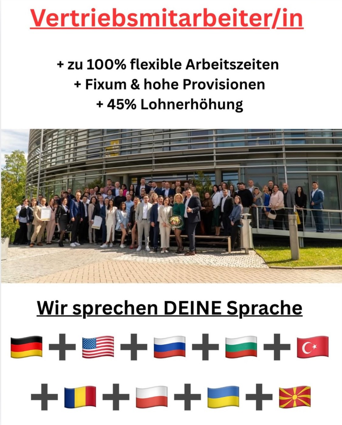 Erfolg und Entwicklung